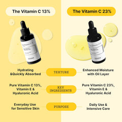 COSRX Post Acne Mark Recovery - Vitamin C 23% Serum, Intensive Hydrating